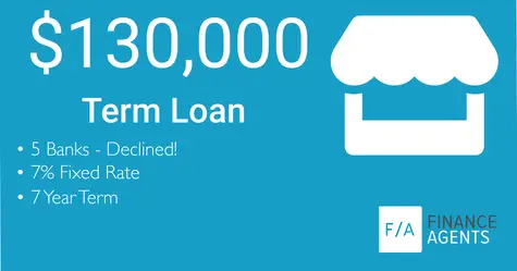 $100k+ In Funding! Business Startup Scale Capital! $150k 0% Interest Credit Card Stacking! EIN Tradelines Corporate Credit Building! Bad Credit Repair! Unsecured Cash 0% Revolving Credit Lines! Startup Personal Loans! FREE Personal & Business Credit Scores! Real Estate Fix Flip Loans - America Funding Lending