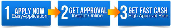 Unsecured Bad Credit Personal Loans, Unsecured Signature Cash Advance, Unsecured Small Business Startup Funding