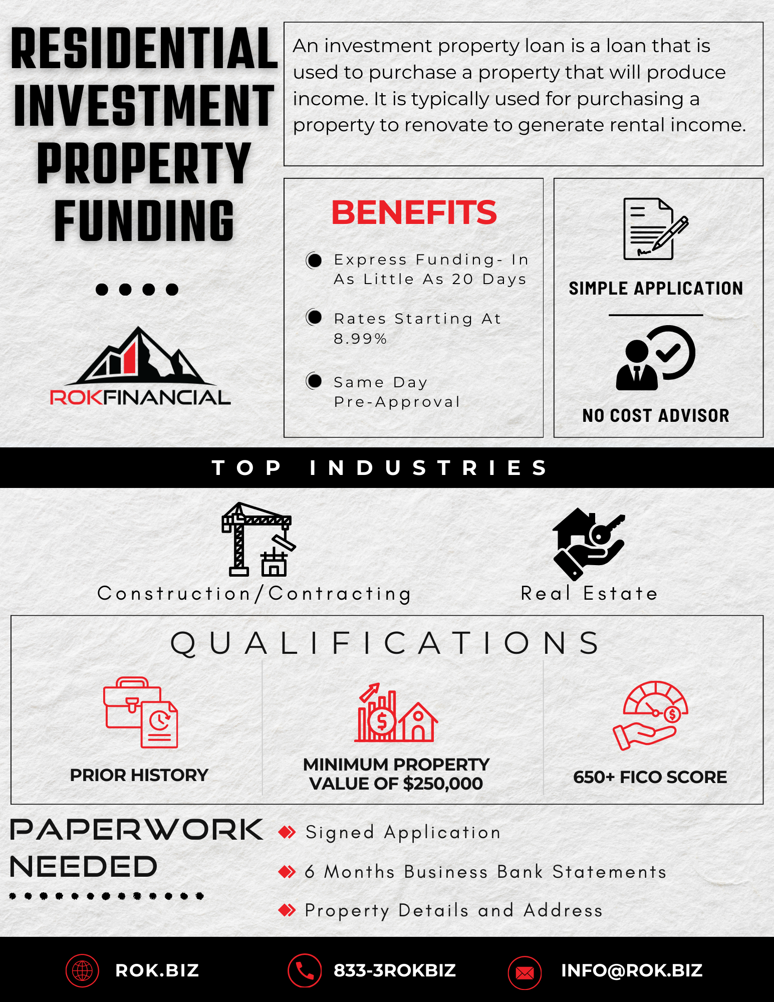 $250k FUNDING!